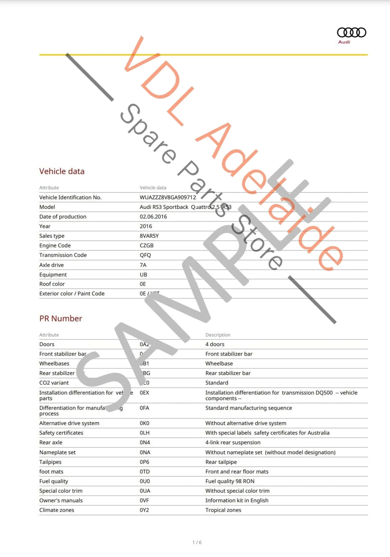 Vehicle VIN Data Reports